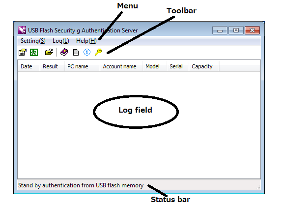 Usb flash security удалил данные как восстановить